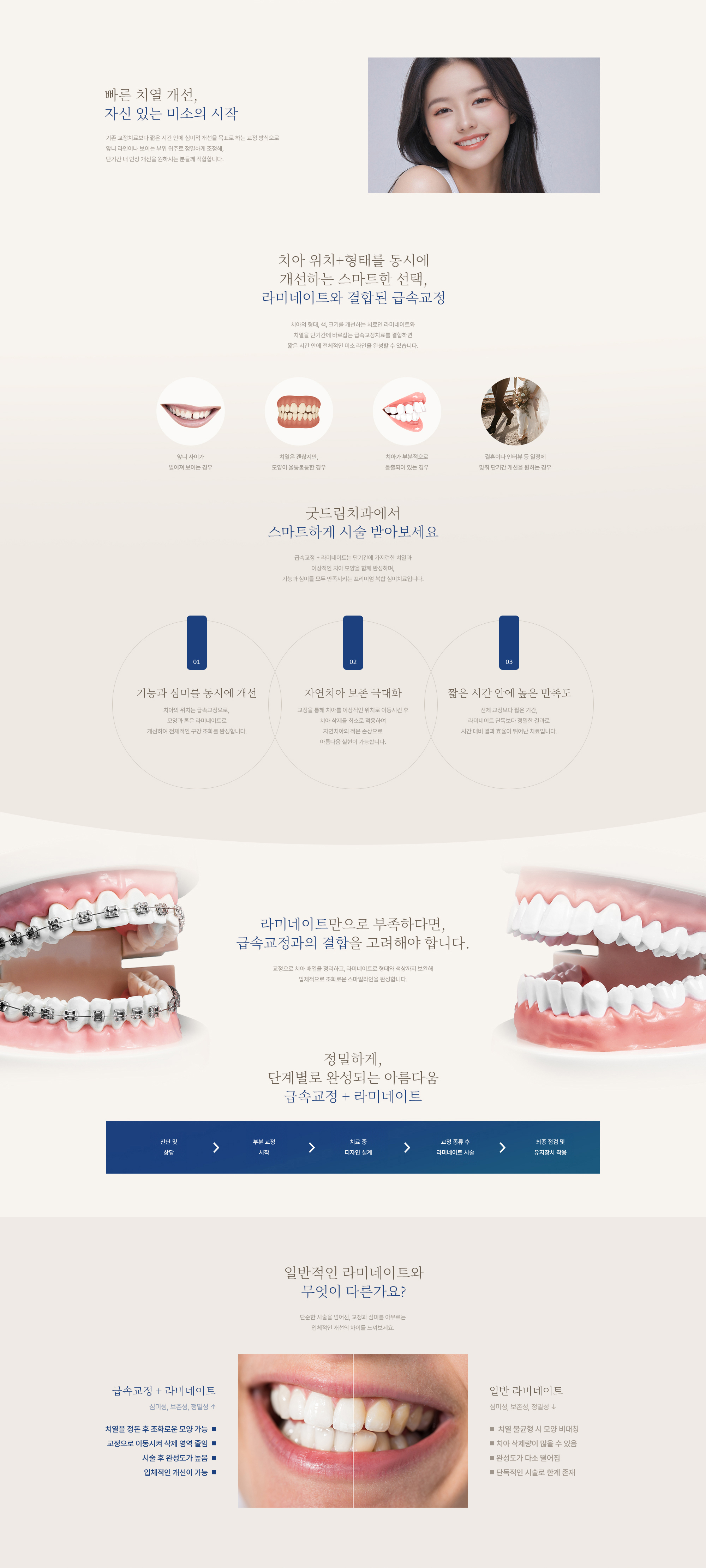 급속교정